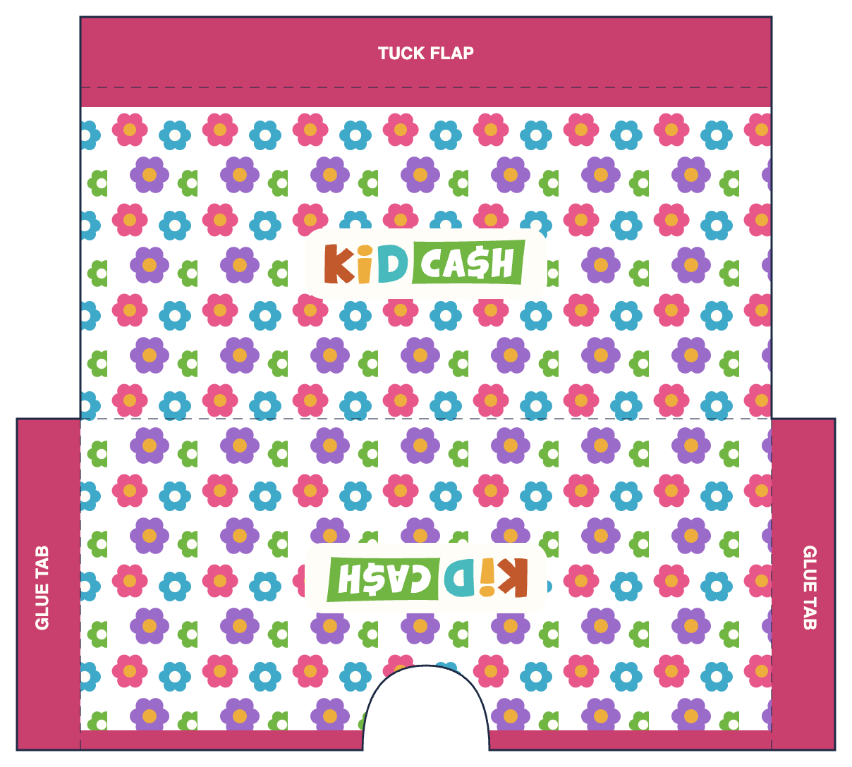 Flowers wallet template