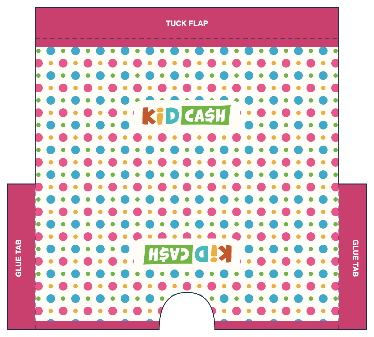 Polka wallet template