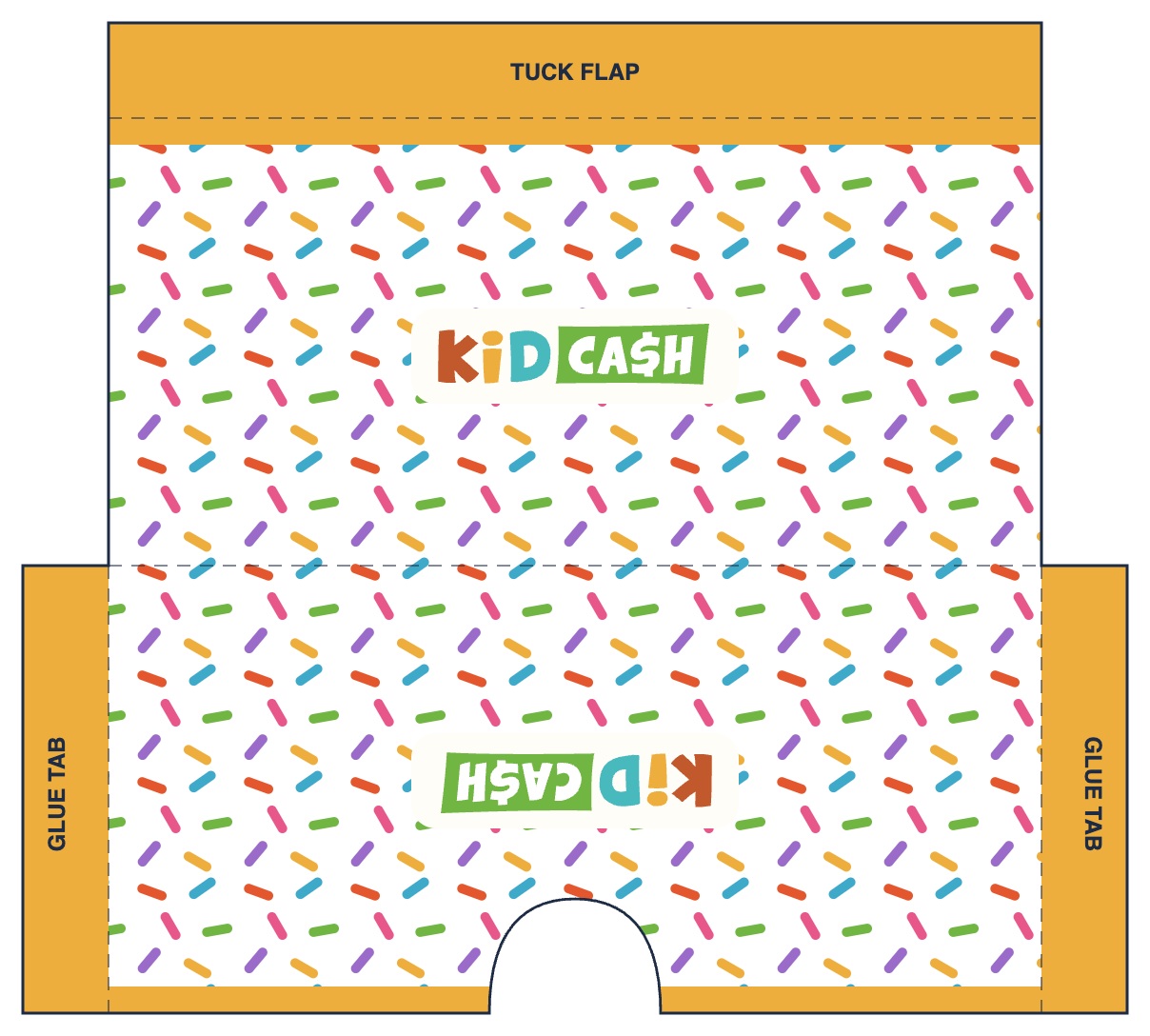 Sprinkles wallet template